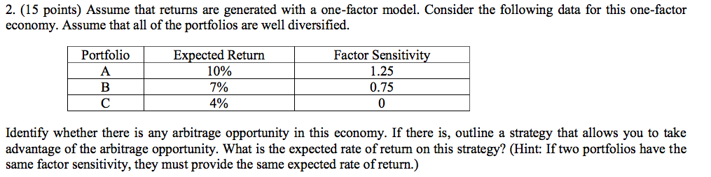 2. (15 points) Assume that returns are generated with a one-factor