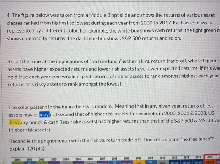  the question is basically does it violate the risk vs return