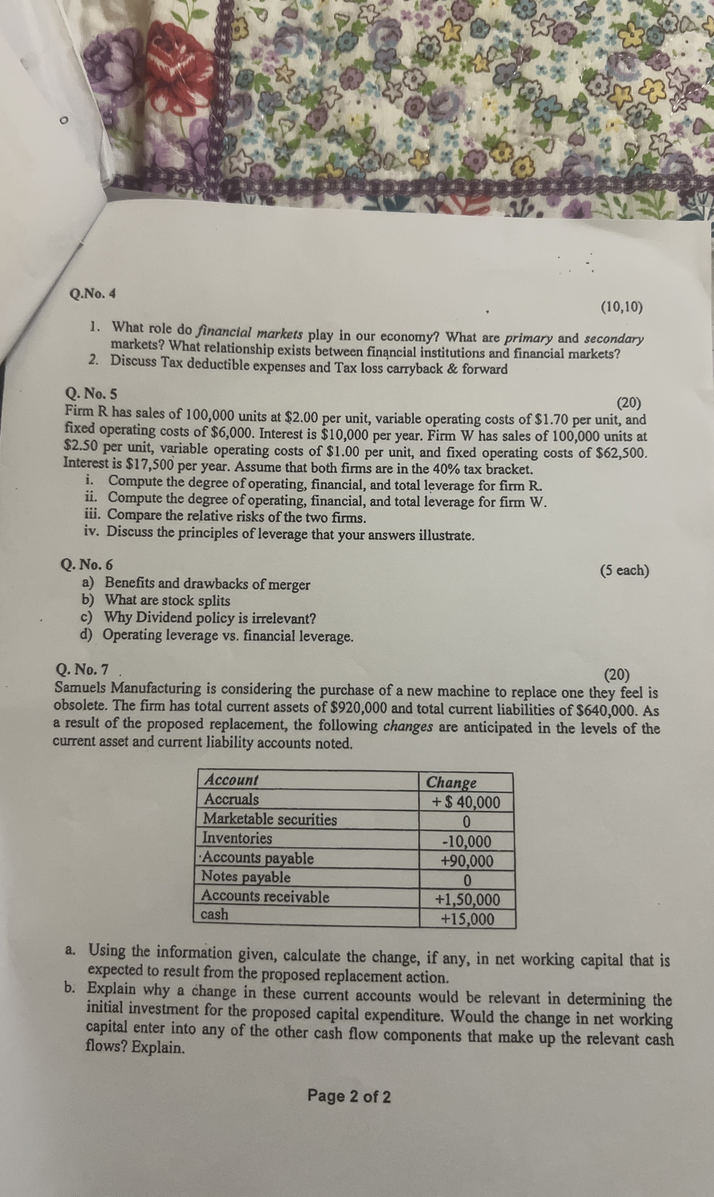  0 Q.No.4 (10,10) What role do financial markets play in our