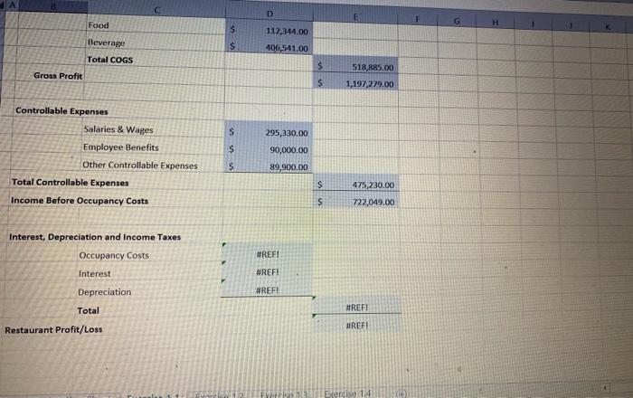 the Income Statement by inserting the following figures in the appropriate place,