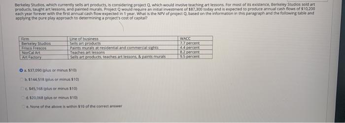  Berkeley Studios, which currently sells art products, is considering project Q