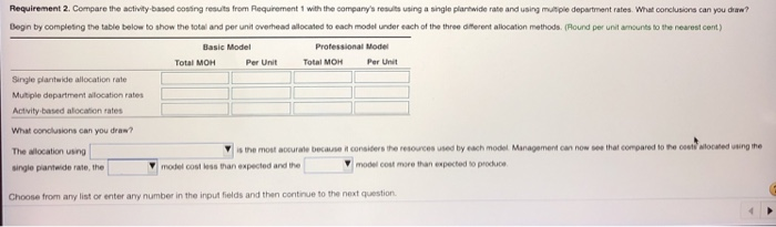 Click the icon to view additional data.) Head the requirements equirement 1.