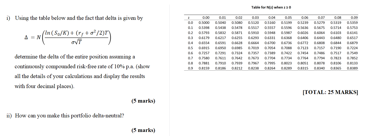 underlying asset. Explain what Mr. Anderson needs to do at time t=1