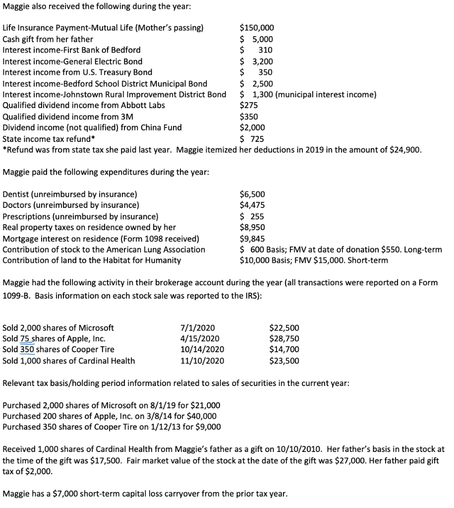 to the amount owed or the amount to be refunded) and Schedule
