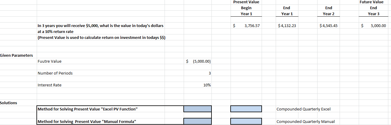 Solve for Present Value using the data above (Excel FV Function) Solve