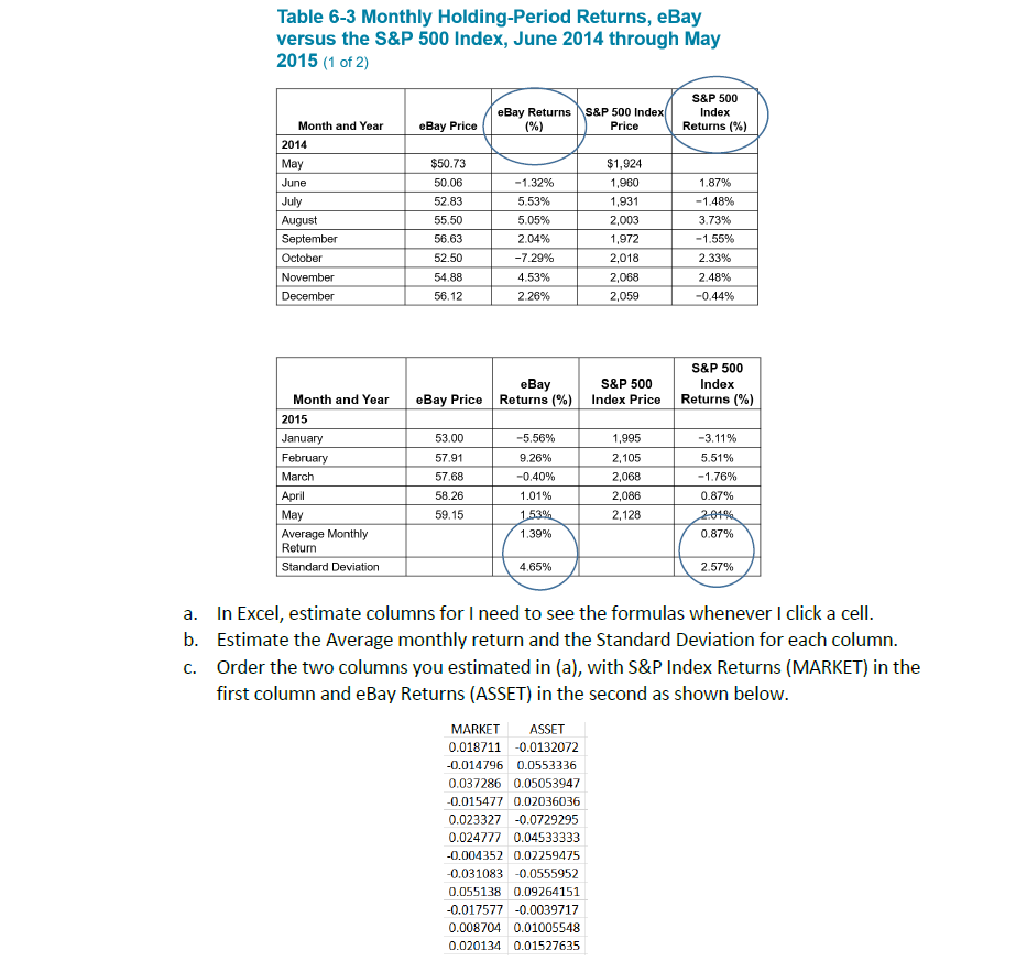 Do number C only. Table 6-3 Monthly Holding-Period Returns, eBay versus the