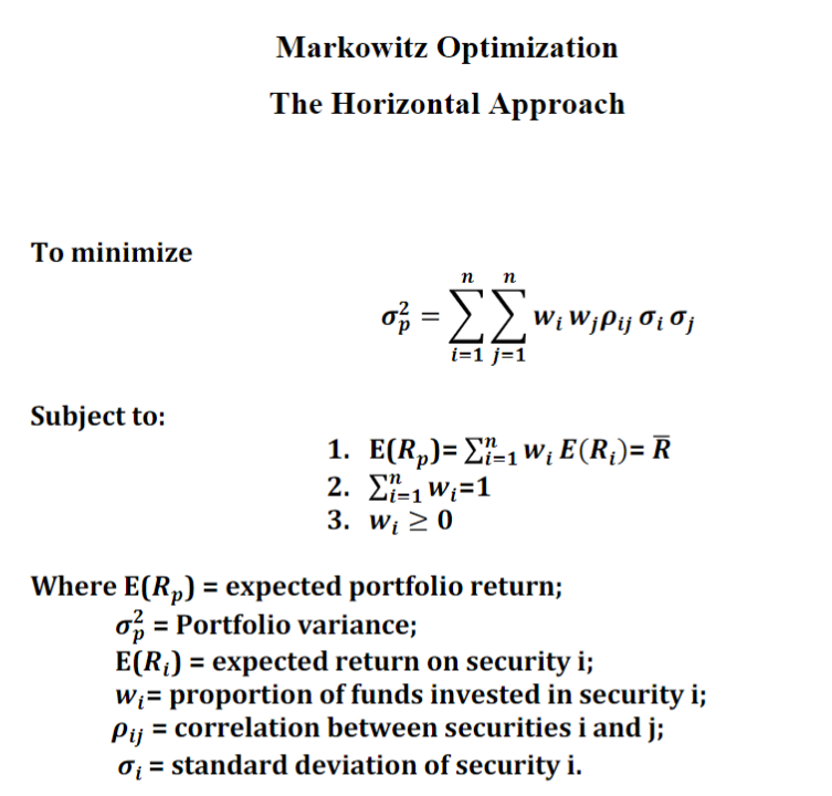 Take a horizontal approach to set up a Markowitz optimization model with
