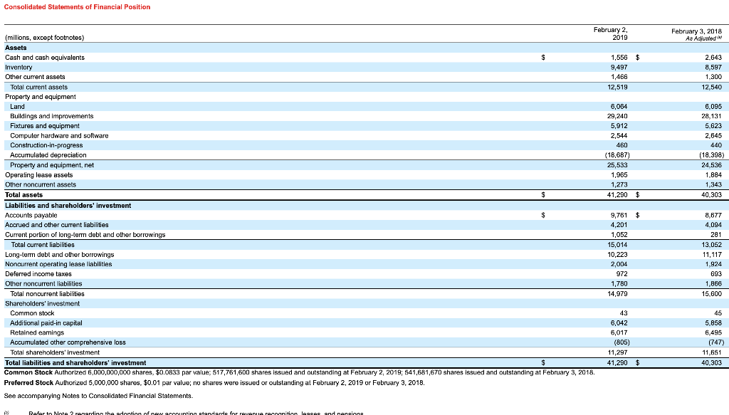 less risk? Please zoom in to the image to see numbers Note: