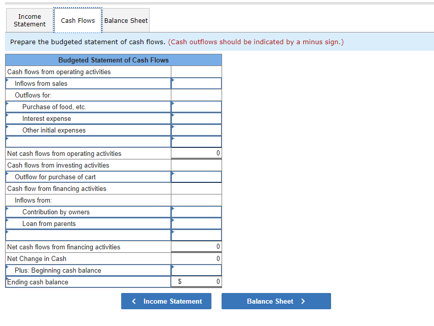 rather, to start their own small business hoping they could have more