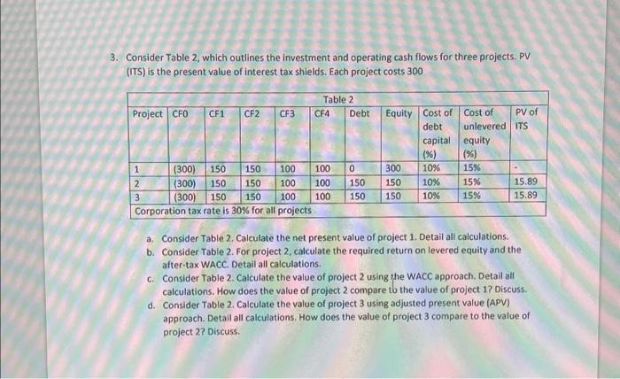  3. Consider Table 2, which outlines the investment and operating cash