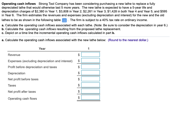 Operating cash inflows Strong Tool Company has been considering purchasing a