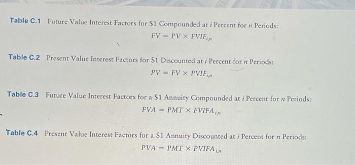 you invest $75 a month at 3% annual interest? In 36 months,