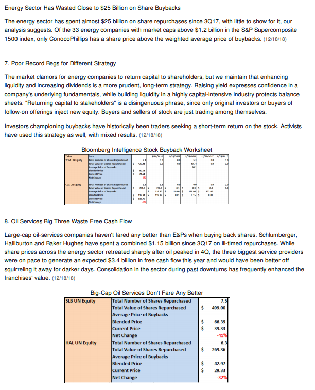 Look at Energy-Sector Buybacks Leaves Us Puzzled (Bloomberg Intelligence) -- We're most