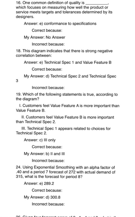 i have provided question, the correct answer nd my original incorrect answer.