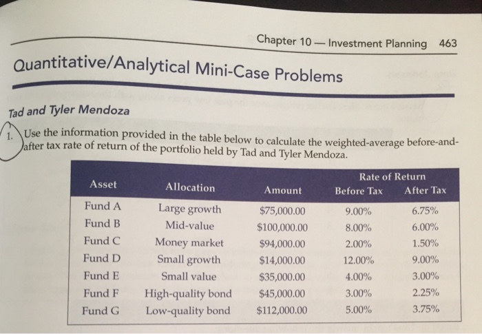  Work must be shown in excel using formulas. Chapter 10- Investment