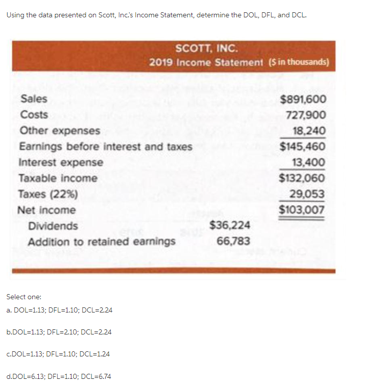  Using the data presented on Scott, Inc's Income Statement, determine the