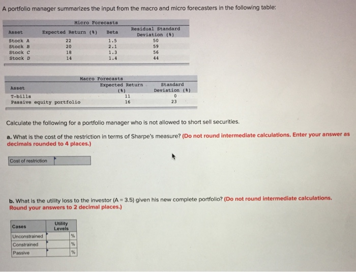  A portfolio manager summarizes the input from the macro and micro