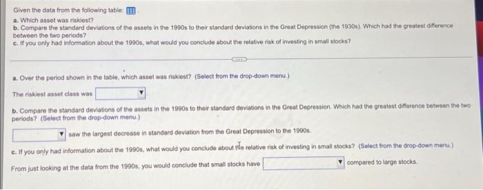  tabke data is there now this is the second time of