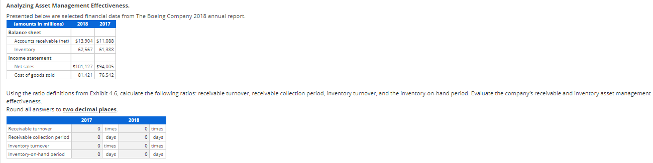  Analyzing Asset Management Effectiveness. Presented below are selected financial data from