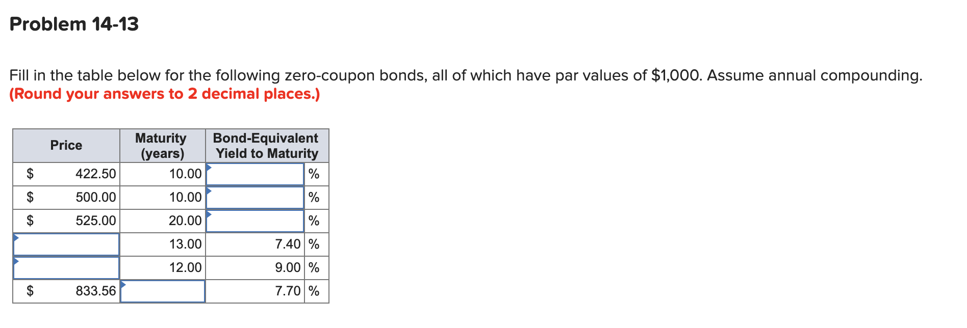  Problem 14-13 Fill in the table below for the following zero-coupon