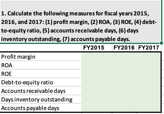 infro if needed for the questions) Please clearly Show what formula is