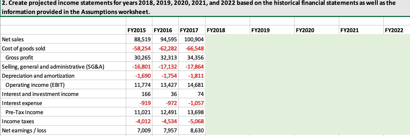 being put in each cell on excel for the answer . Q.1