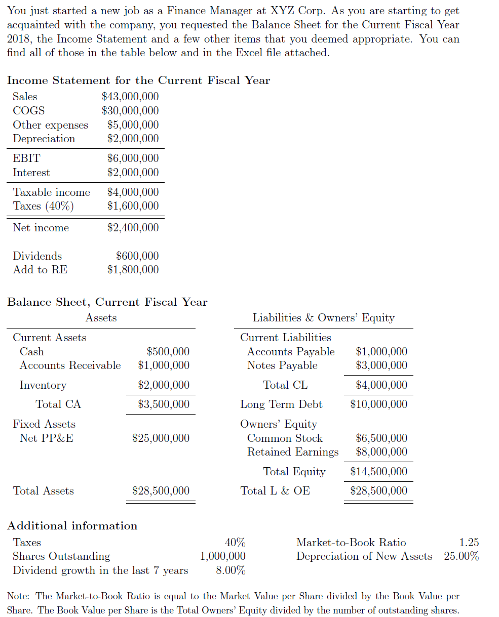 2018, the Income Statement and a few other items that you deemed