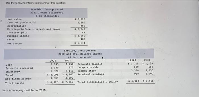  Use the following information to answer this question: Baya ide. Incorporated
