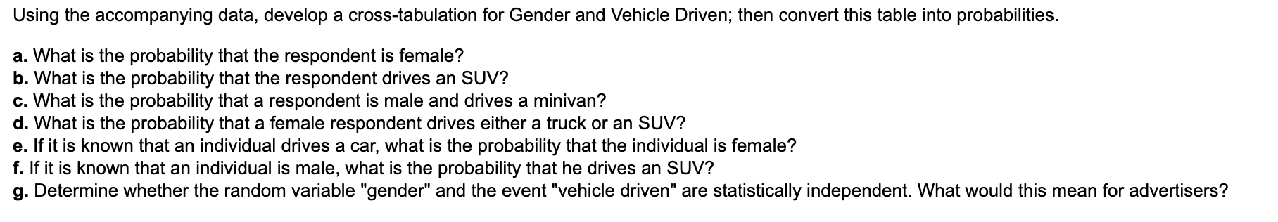 Using the accompanying data, develop a cross-tabulation for Gender and Vehicle