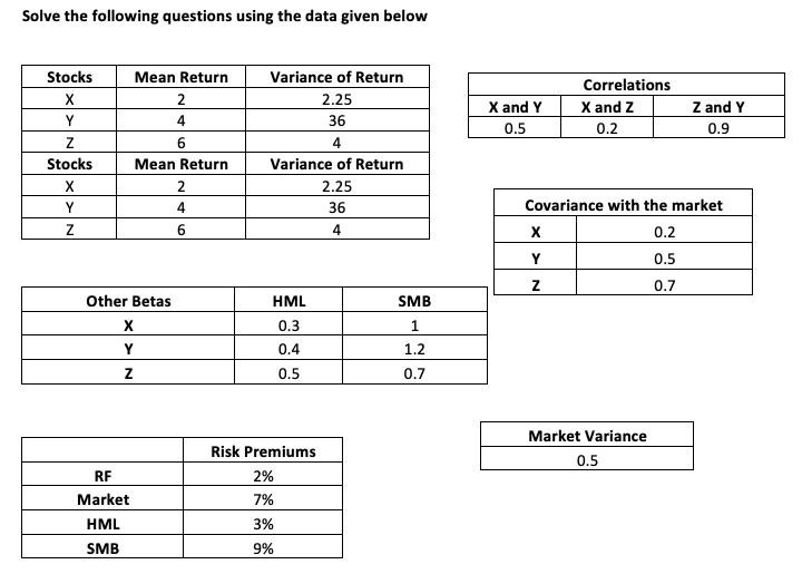Solve the following questions using the data given below Stocks Mean