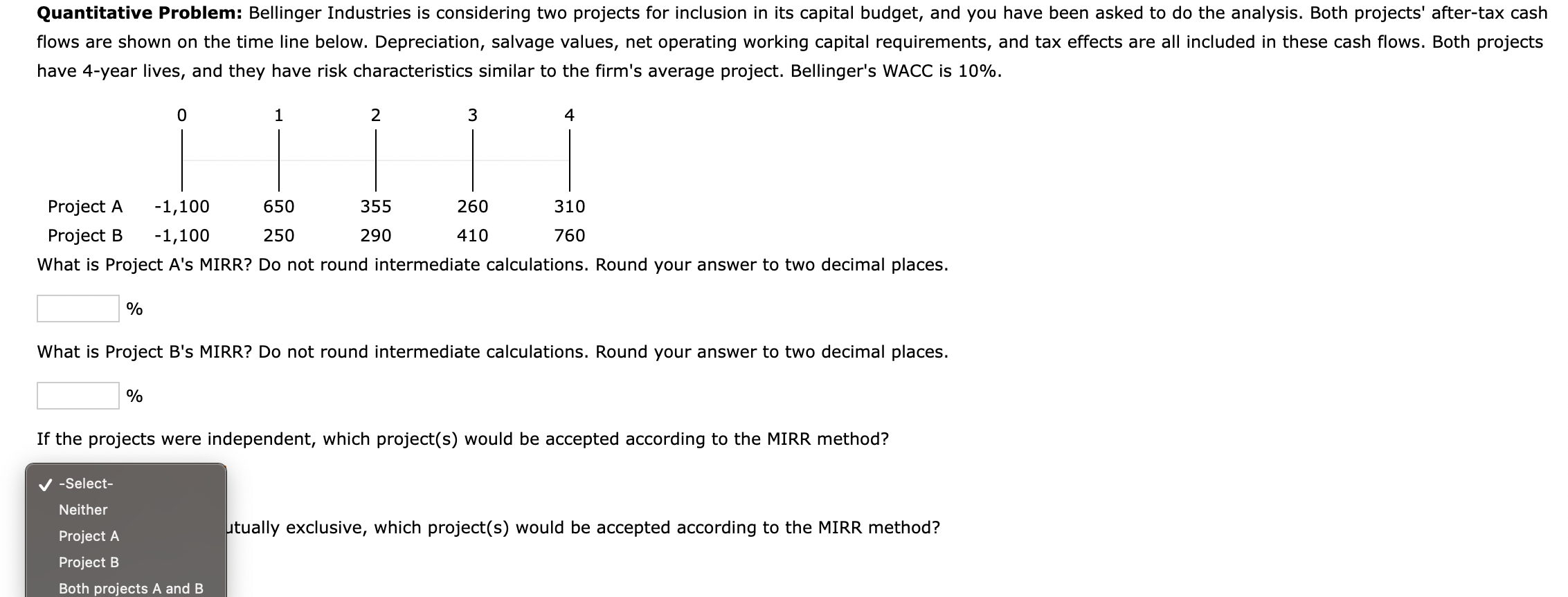 its capital budget, and you have been asked to do the analysis.
