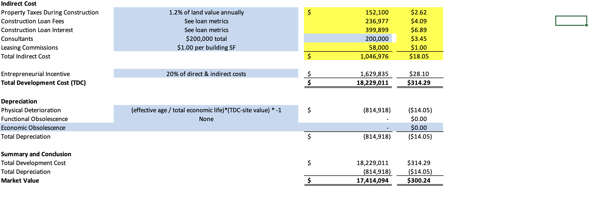I need assistance finding the excel formula for the values of