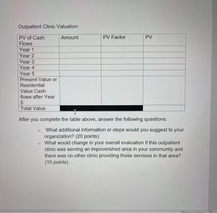 in Brightspace course. You have been asked to provide an estimate of