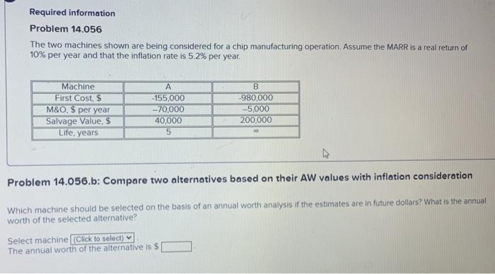  Required information Problem 14.056 The two machines shown are being considered