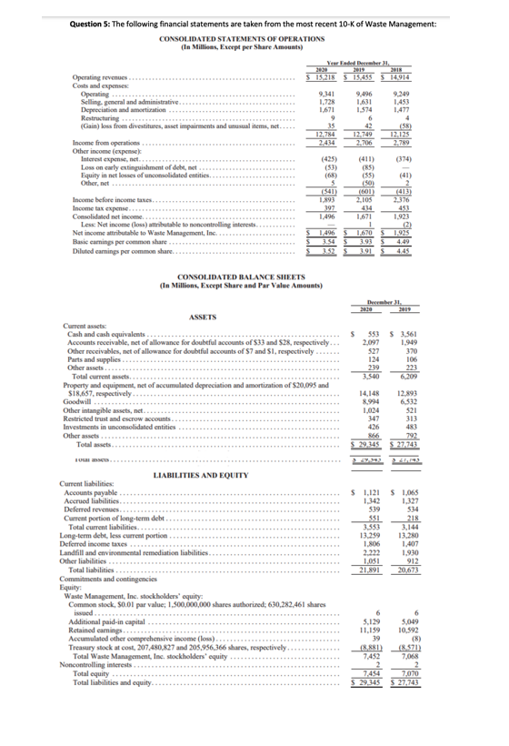 a) Prepare a Basic DuPont Analysis of return on equity for