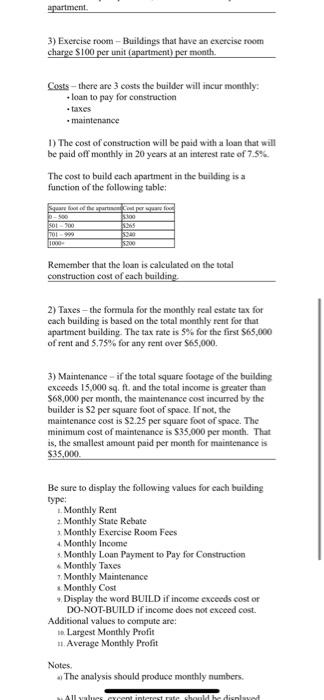 will allow a builder to analyze what types of apartment buildings to