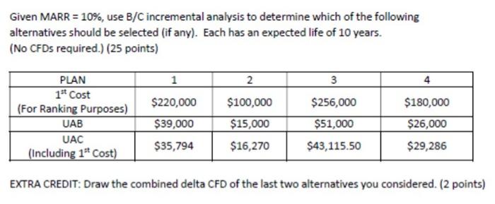  Given MARR = 10%, use B/C incremental analysis to determine which