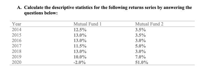 3. Which mutual fund has a higher geometric mean? Is the