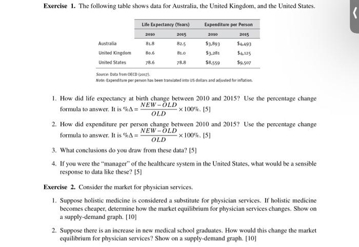 Need help solving these two problems Exercise 1. The following table