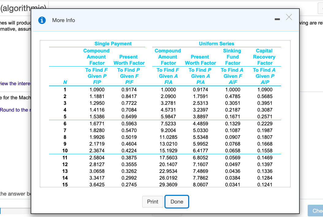 algorithm) More Info ving are re nes will produd rnative, assun