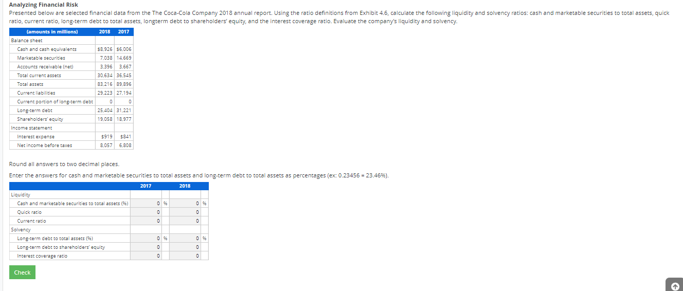  Analyzing Financial Risk Presented below are selected financial data from the