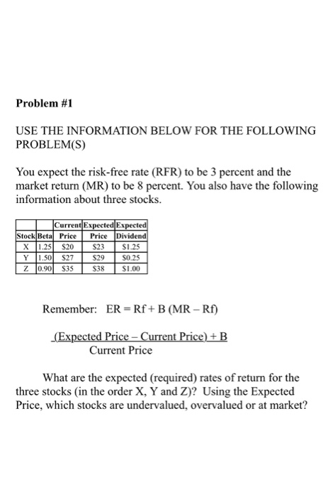  Problem #1 USE THE INFORMATION BELOW FOR THE FOLLOWING PROBLEM(S) You