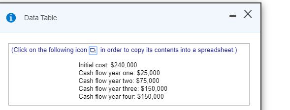 Accept or reject? 0 Data Table (Click on the following icon