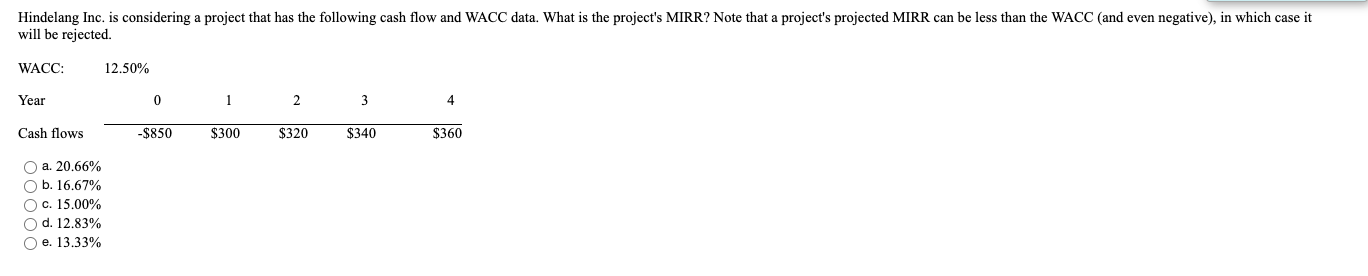 Someone please help me with this, I need it asap, for sure