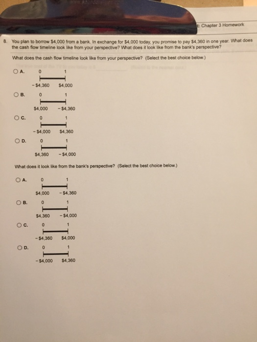  t: Chapter 3 Homework 8. You plan to borrow $4,000 from
