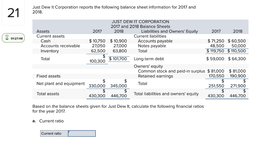 Based on the balance sheets given for Just Dew It, calculate