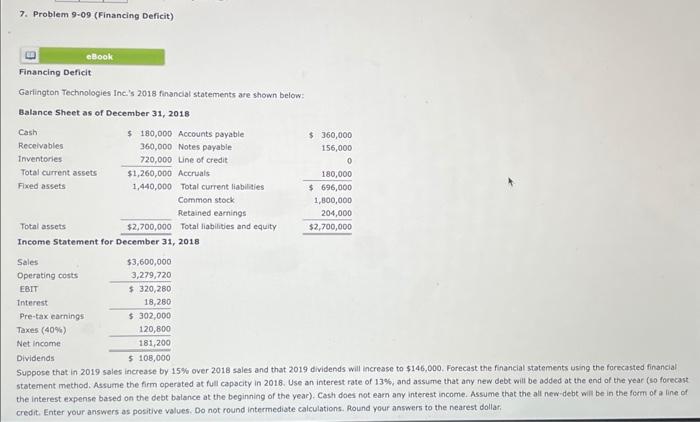  7. Problem 9.09 (Financing Deficit) Financing Deficit Garlington Technologies Inc.'s 2018
