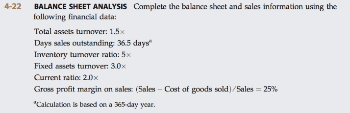 SHEET ANALYSIS following financial data: Total assets turnover: 1.5x Days sales outstanding: