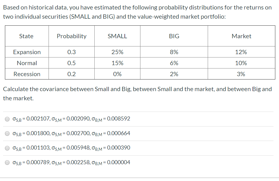  Based on historical data, you have estimated the following probability distributions