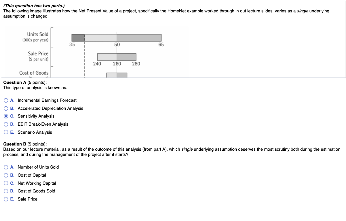 Please answer question b (This question has two parts.) The following image